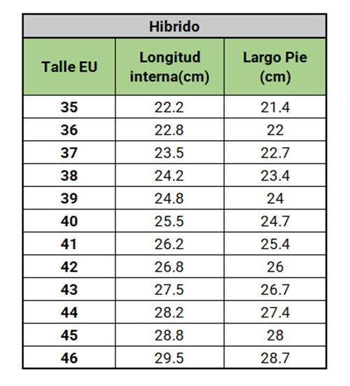 Hibrido