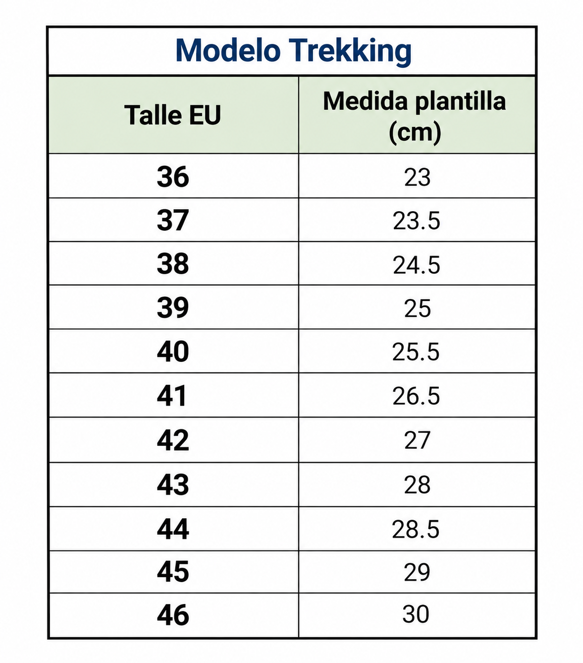 Trekking
